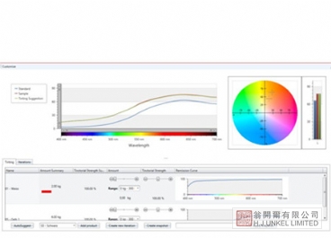 Q-Chain LCM 液體濕膜測(cè)色、配色系統(tǒng)圖片5