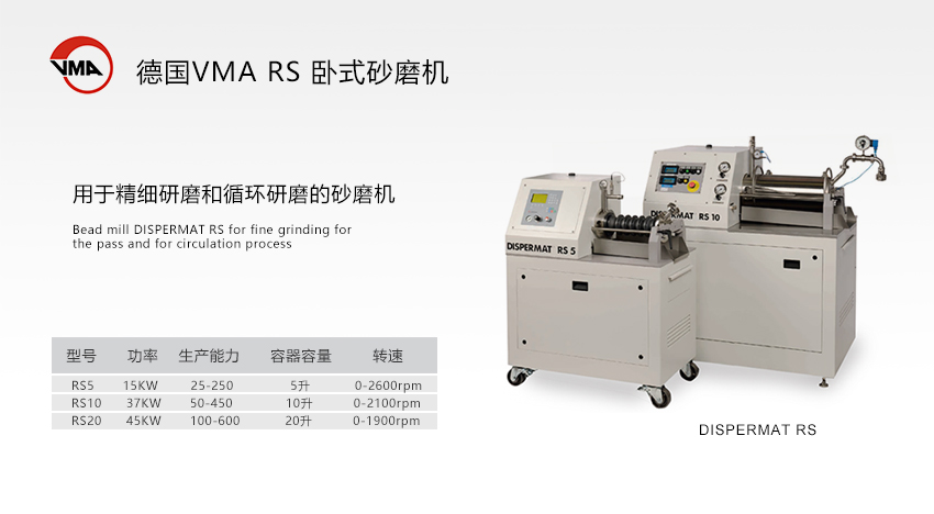 進口臥式砂磨機