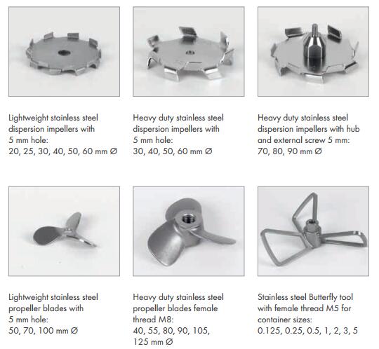 各種類型的分散盤