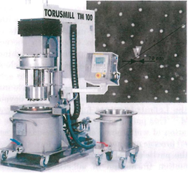 顆粒的碾磨過(guò)程