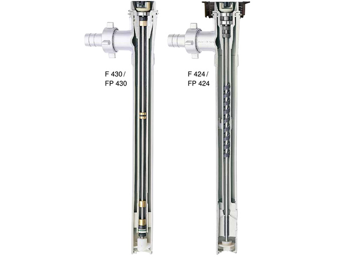 FLUX抽桶泵結(jié)構