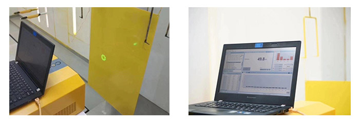 測(cè)量過(guò)程