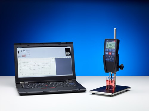 SITA動態(tài)表面張力儀