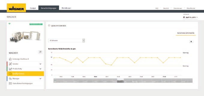 系統(tǒng)清晰顯示了當(dāng)前有關(guān)生產(chǎn)和質(zhì)量狀態(tài)信息。系統(tǒng)消息和警告強(qiáng)調(diào)了系統(tǒng)調(diào)整的必要性