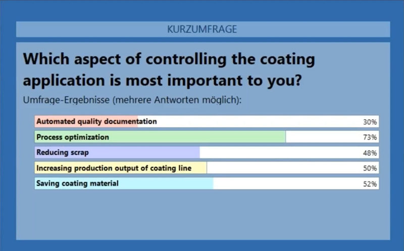 1628823490150584.jpg 控制涂裝工藝的哪些方面最重要