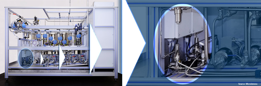 microinnova微反應器應用案例