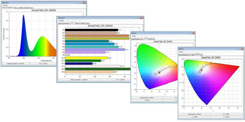 顯色照度計(jì)CL-70F數(shù)據(jù)分析