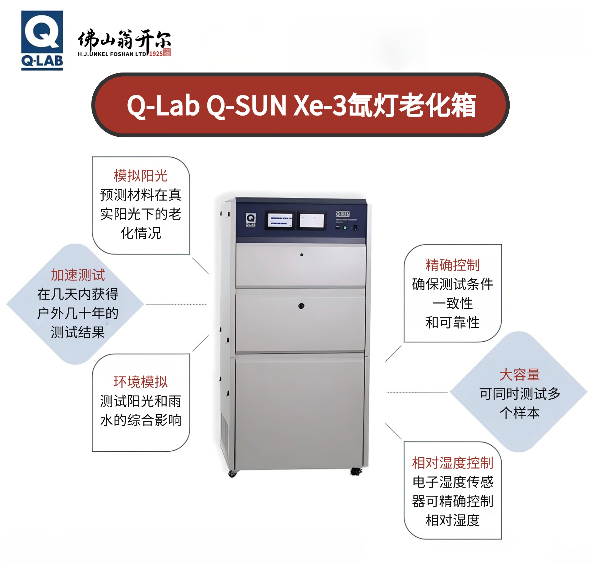 Q-SUN Xe-3風冷氙燈耐候老化箱人造木地板色牢度測試