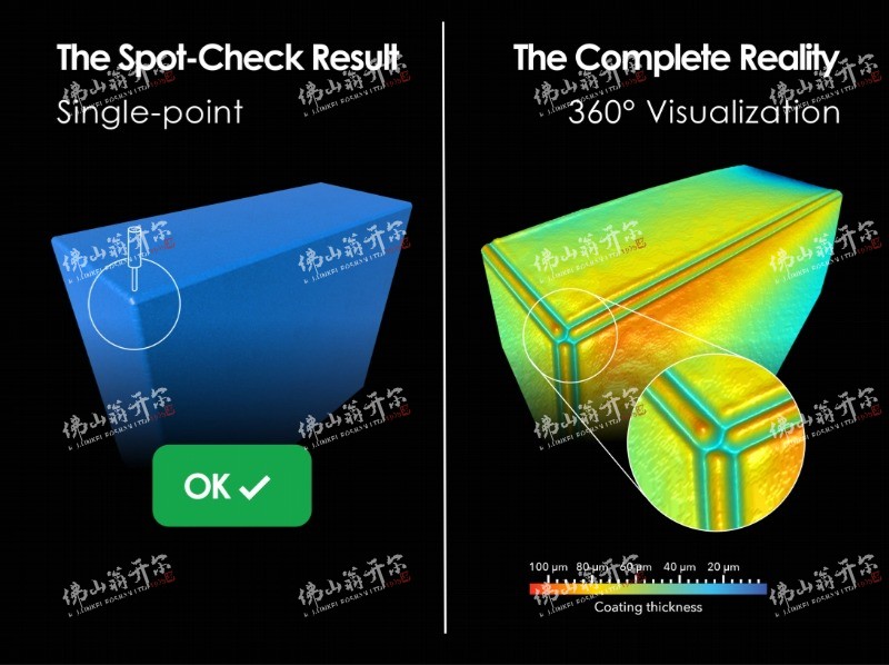 新能源電池絕緣涂層膜厚分析新方案：涂魔師3D非接觸無損測厚系統(tǒng)！